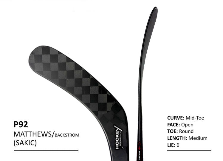 blade pattern charts hockey repair shop ccm curve chart 2019